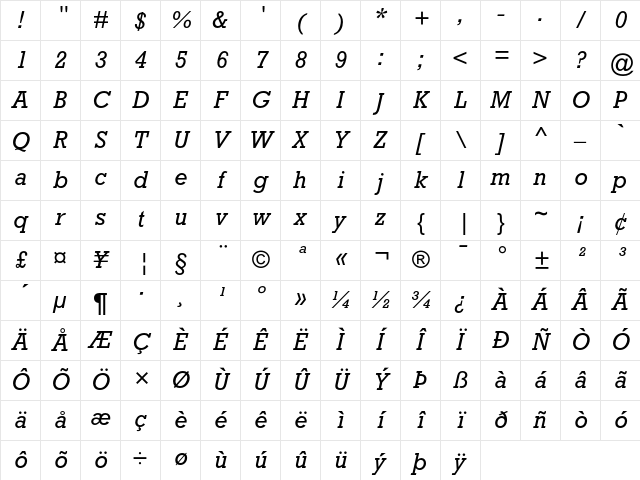 Rockwell Italic Character Map