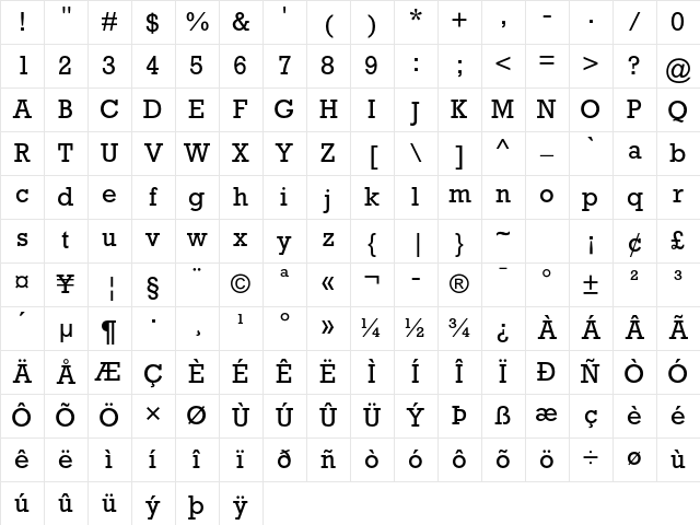 Rockwell Std Regular Character Map Rockwell Std Regular Character Map