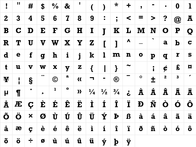 Rockwell Std Bold Character Map