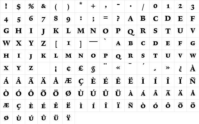 Lexicon No1 Roman E Exp Character Map