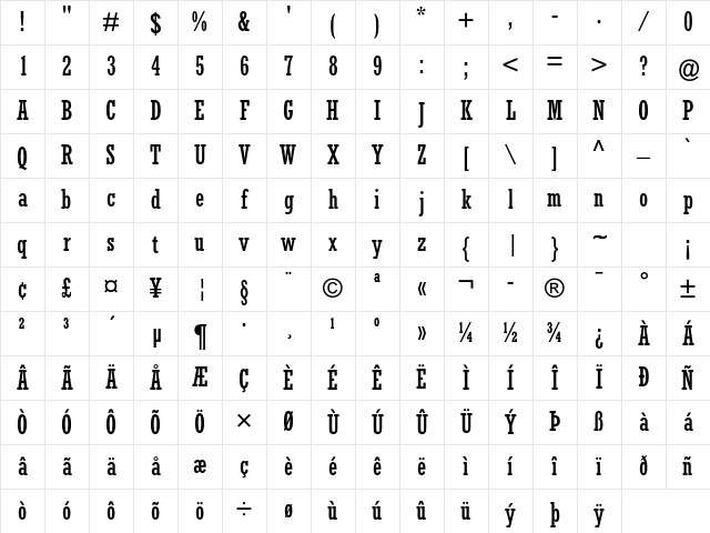 Rockwell Std Condensed Character Map