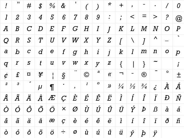 Rockwell Std Italic Character Map