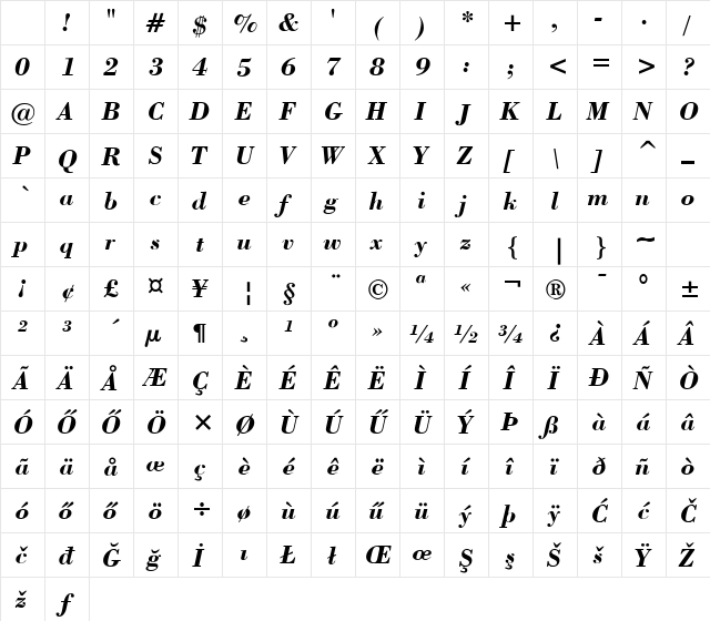 Bodoni Bk HU Bold-italic Character Map Bodoni Bk HU Bold-italic Character Map