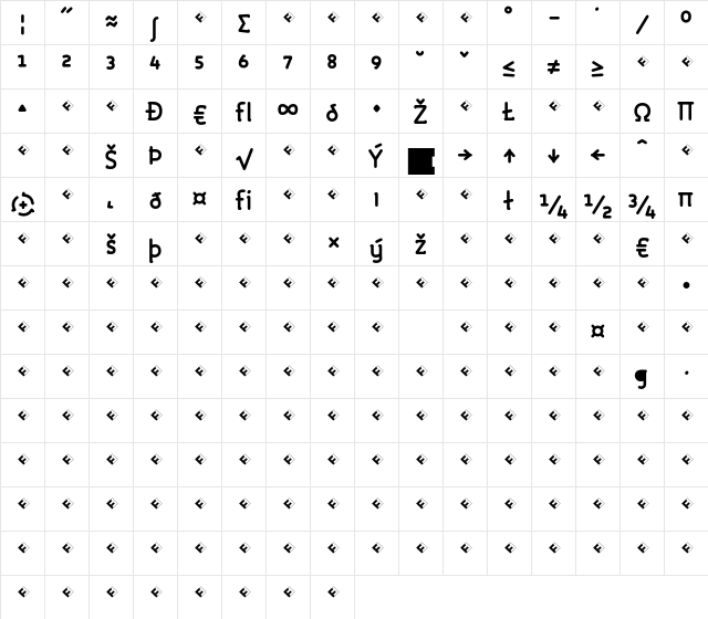 Roice-BoldExpert Regular Character Map Roice-BoldExpert Regular Character Map