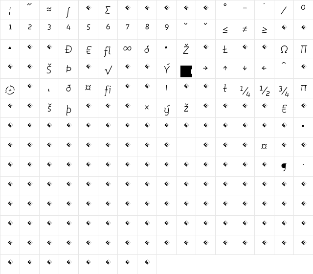 Roice-LightItalicExpert Regular Character Map