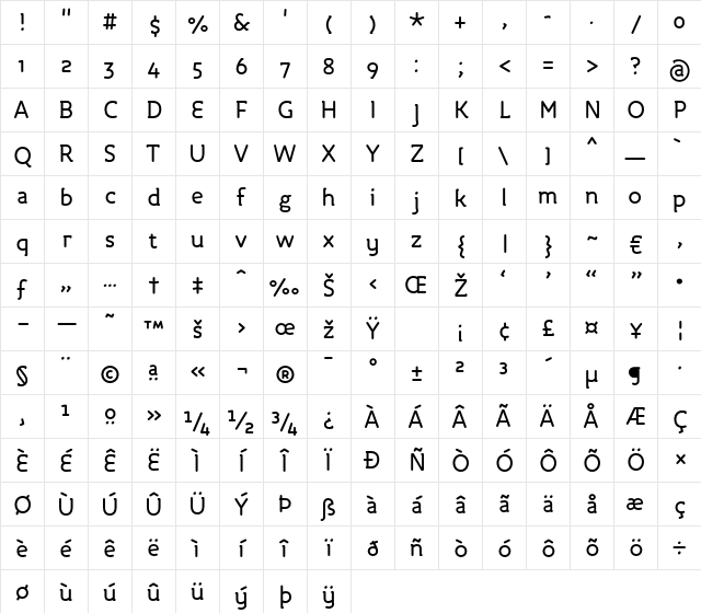 Roice-Medium Regular Character Map