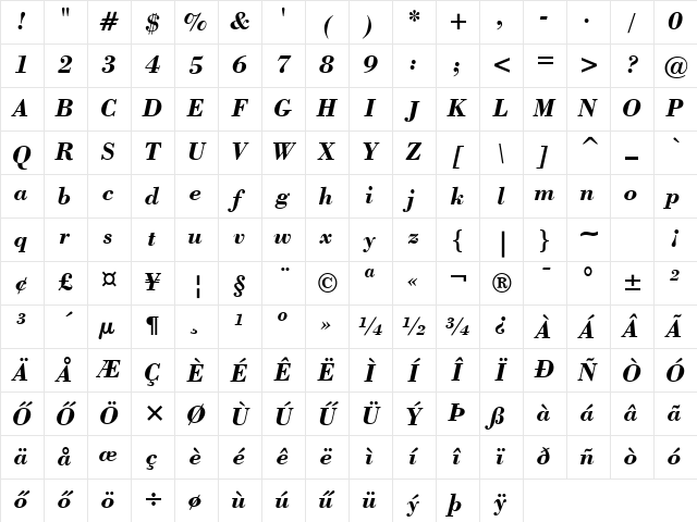 Bodoni HU Bold Italic Character Map