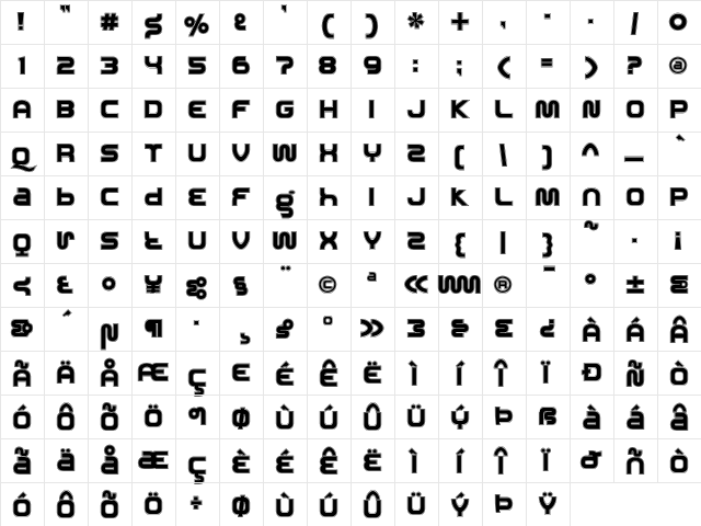 Roland TR808 Character Map