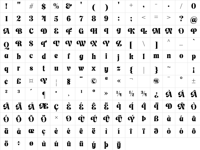Rolie Twily Regular Character Map
