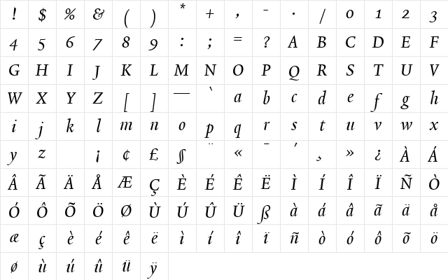 Lexicon No2 Italic A Med Character Map