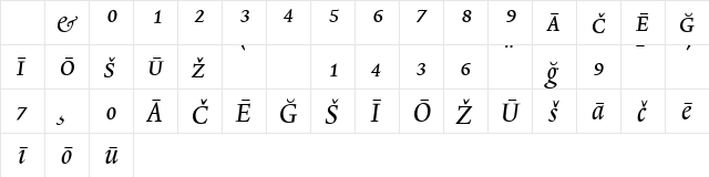 Lexicon No2 Italic A Pi Character Map Lexicon No2 Italic A Pi Character Map