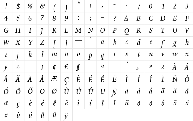 Lexicon No2 Italic A Tab Character Map