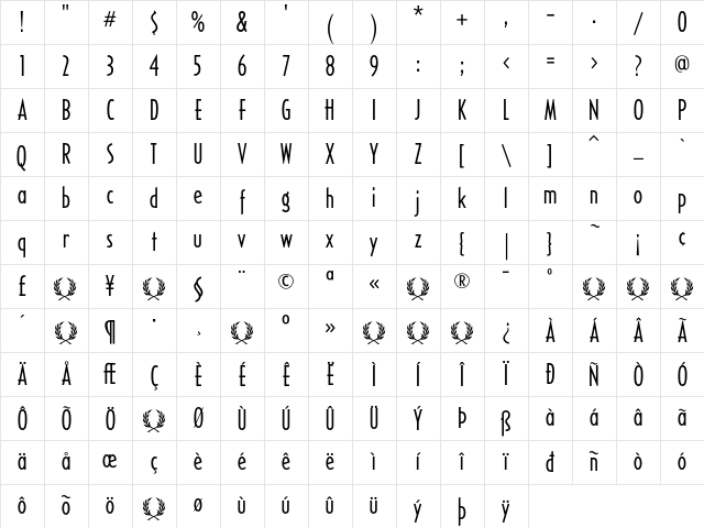 Romeo MediumCond Character Map