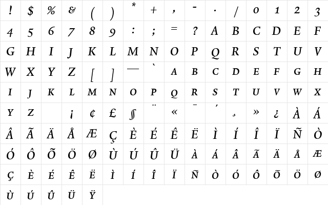 Lexicon No2 Italic B Exp Character Map