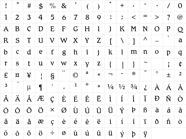 Romic Std Light Character Map