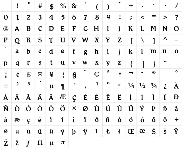 Romic Std Medium Character Map Romic Std Medium Character Map