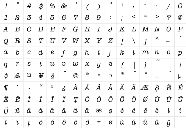 Romtypewriter Italic Character Map