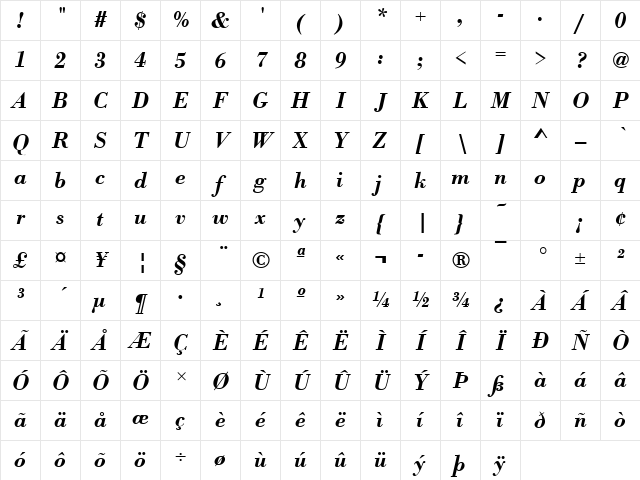 BodoniAntTDemBol Italic Character Map BodoniAntTDemBol Italic Character Map
