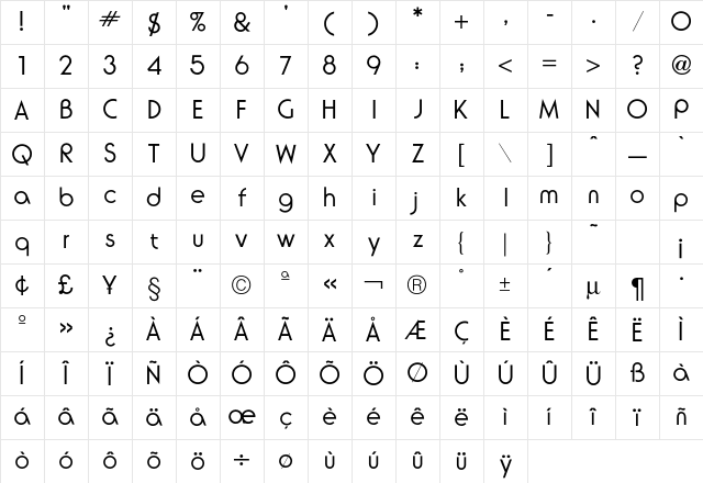 Ronda Light Character Map