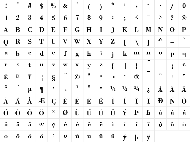 BodoniAntTDemBol Regular Character Map