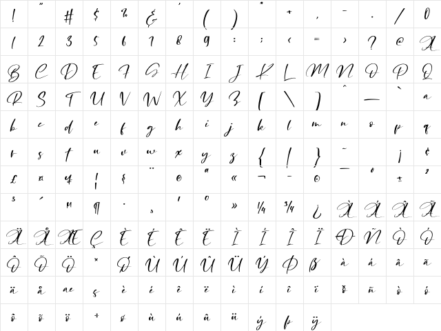 Rosalinda Regular Character Map