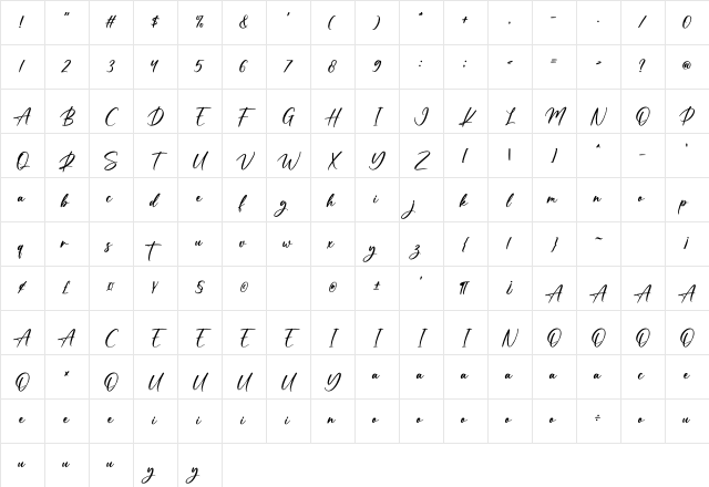 Rosaline Signature Regular Character Map