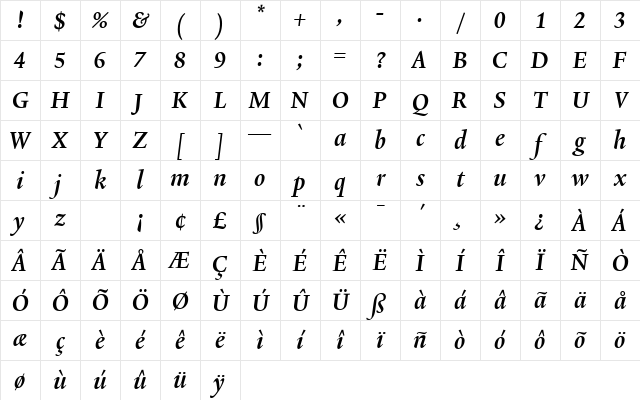 Lexicon No2 Italic C Tab Character Map