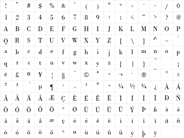 BodoniAntTLig Regular Character Map