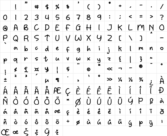 Rostenfly Regular Character Map Rostenfly Regular Character Map