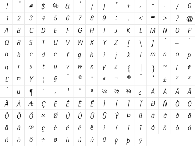 Rotis SansSerif AT Light Italic Character Map