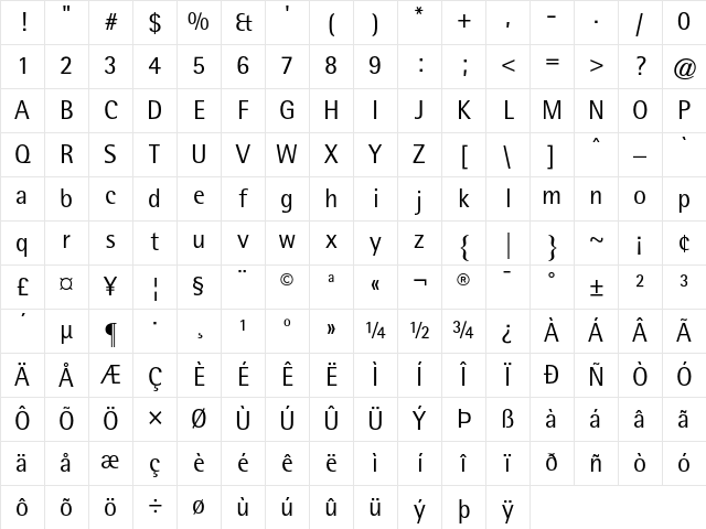 Rotis Semisans AT Regular Character Map