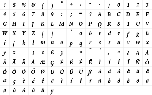 Lexicon No2 Italic D Tab Character Map Lexicon No2 Italic D Tab Character Map