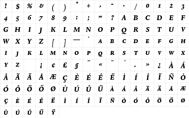 Lexicon No2 Italic E Exp Character Map