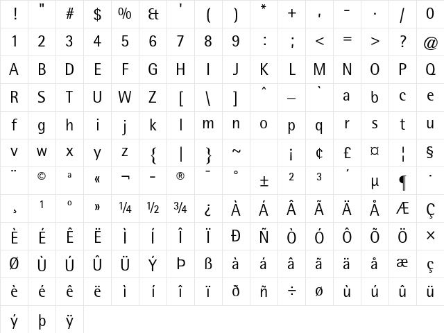 Rotis Semi Sans Std 55 Regular Character Map