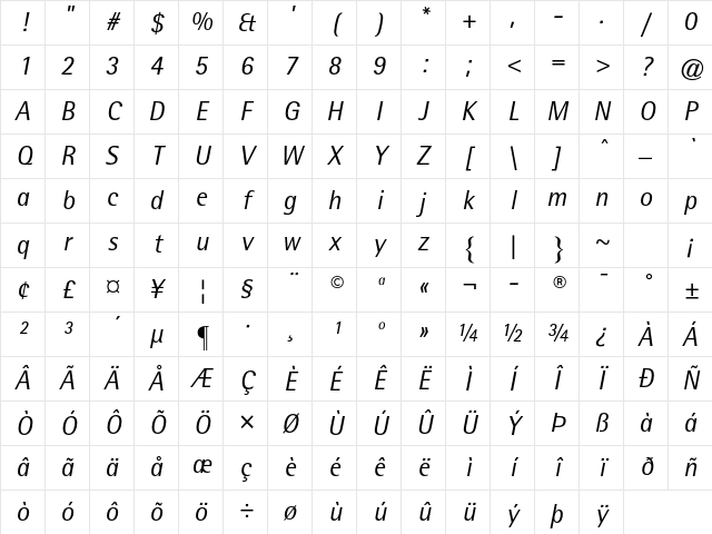 Rotis Semi Sans Std 56 Italic Character Map