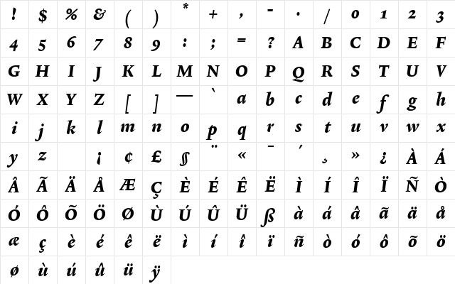Lexicon No2 Italic E Med Character Map