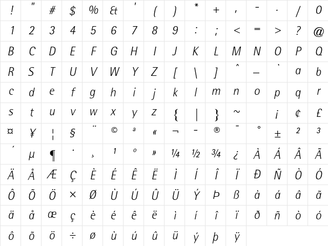 Rotis SemiSans Std Light Italic Character Map