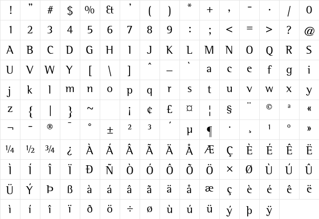 Rotis Semi Serif Std 55 Regular Character Map
