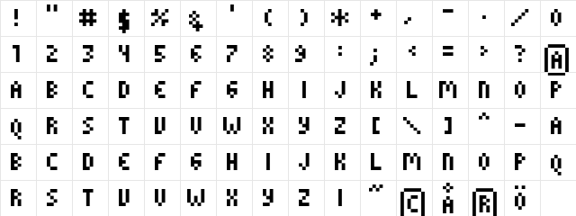 ROTORkeff Rounded Character Map