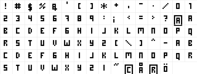 ROTORkeff Regular Character Map