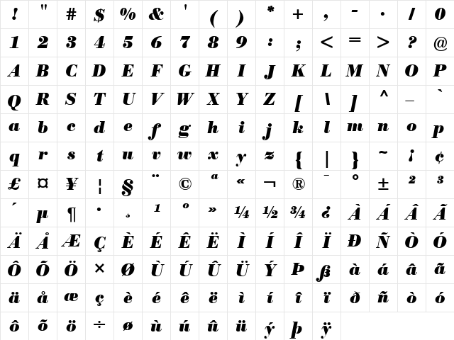 Bodoni BE Italic Character Map