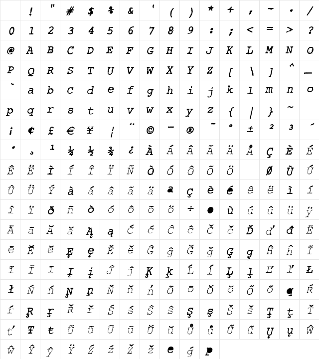 RoughTypewriter Bold Italic Character Map