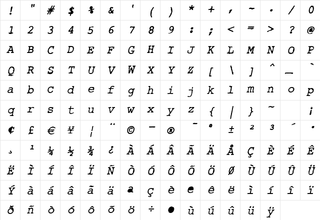 Rough_Typewriter Bold Italic Character Map