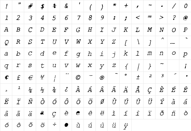 Rough_Typewriter Italic Character Map