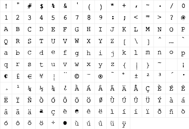 Rough_Typewriter Regular Character Map