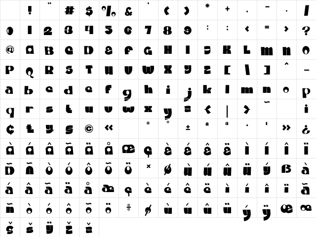 Round Block Regular Character Map Round Block Regular Character Map