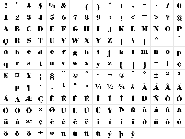 Bodoni BE Regular Character Map