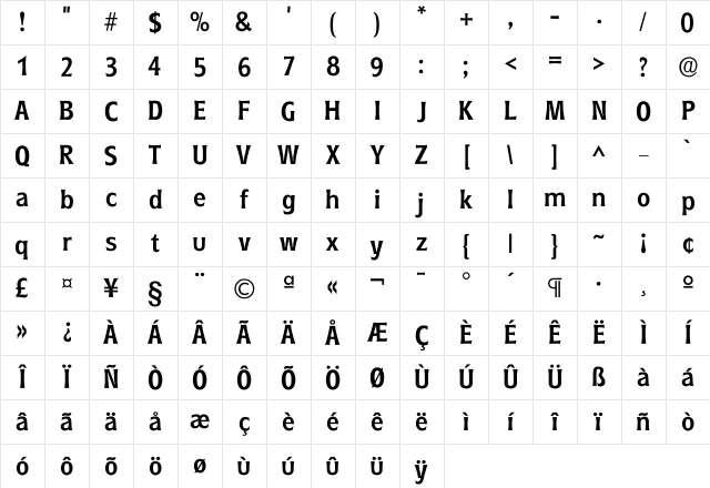 Rounde Medium Character Map