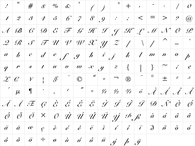 Bitstream Roundhand Bold Character Map Bitstream Roundhand Bold Character Map