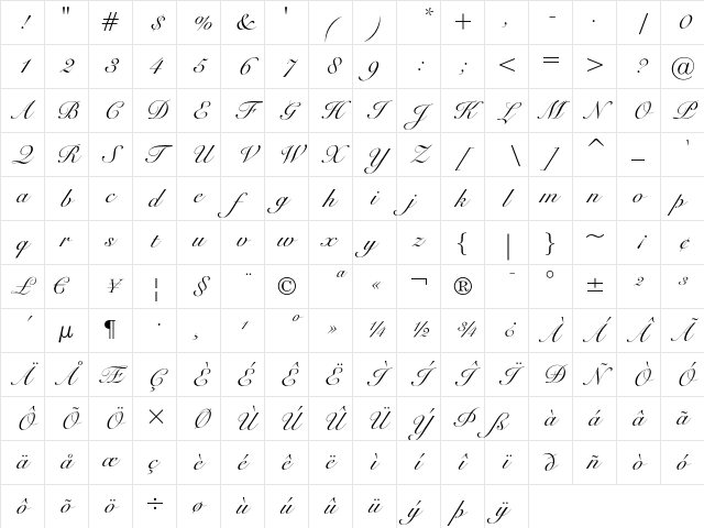 Bitstream Roundhand Regular Character Map